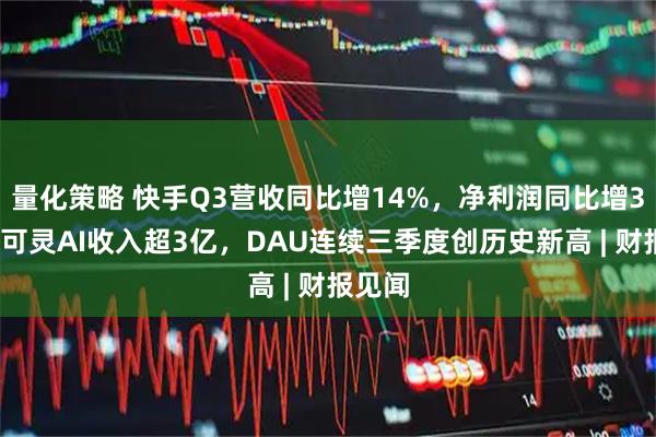 量化策略 快手Q3营收同比增14%，净利润同比增37%，可灵AI收入超3亿，DAU连续三季度创历史新高 | 财报见闻